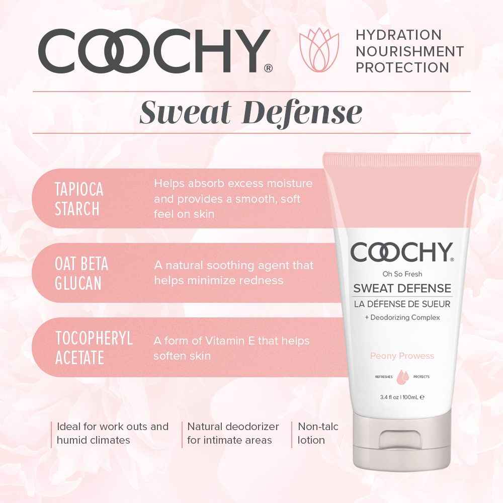 Coochy Sweat Defense Protection Lotion | Shop Lowest Prices at fonlove.shop