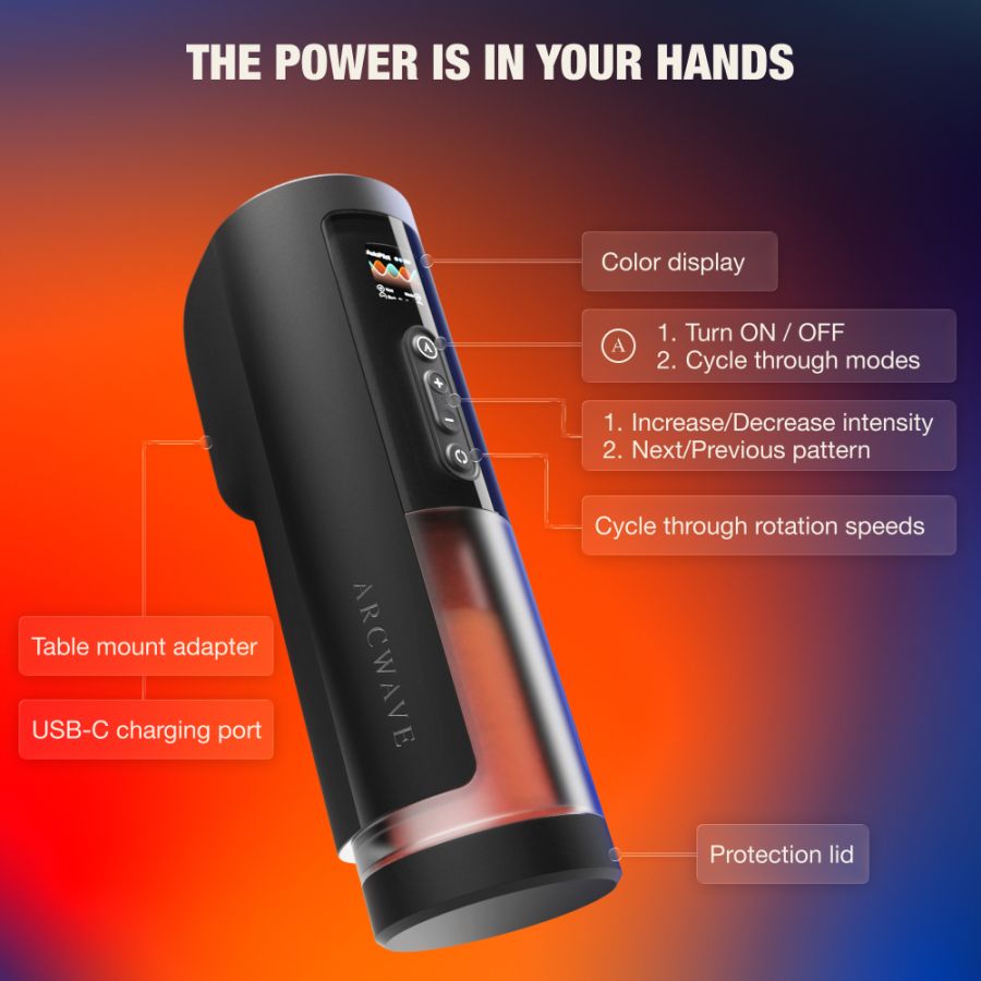 Arcwave Thruster Stroker