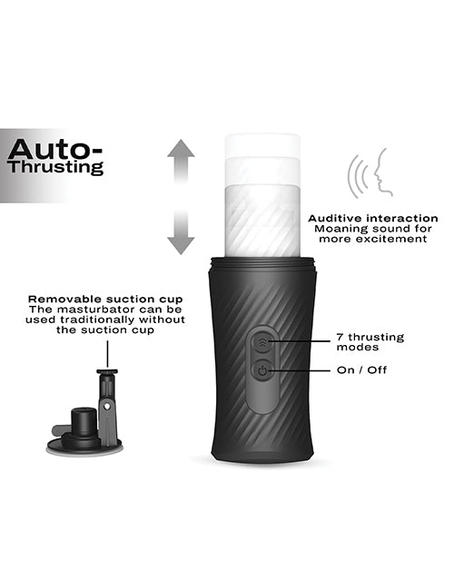 Dorcel Thrust Blow Automatic Masturbator - Black | Shop Lowest Prices at fonlove.shop