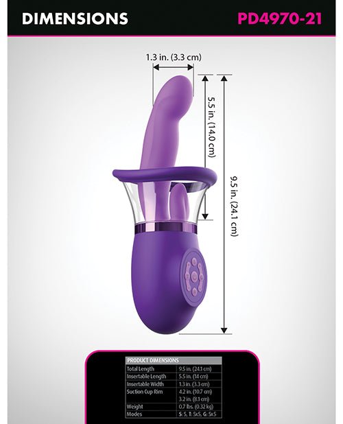 Fantasy for Her Ultimate Pleasure Pro Plus - Purple | Shop Lowest Prices at fonlove.shop
