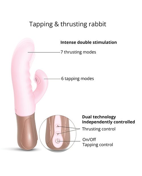Love to Love Sassy Bunny Thrusting G - Spot Rabbit | Shop Lowest Prices at fonlove.shop