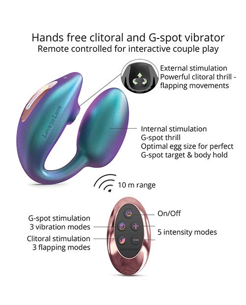 Love to Love Wonderlover Dual Stimulator | Shop Lowest Prices at fonlove.shop