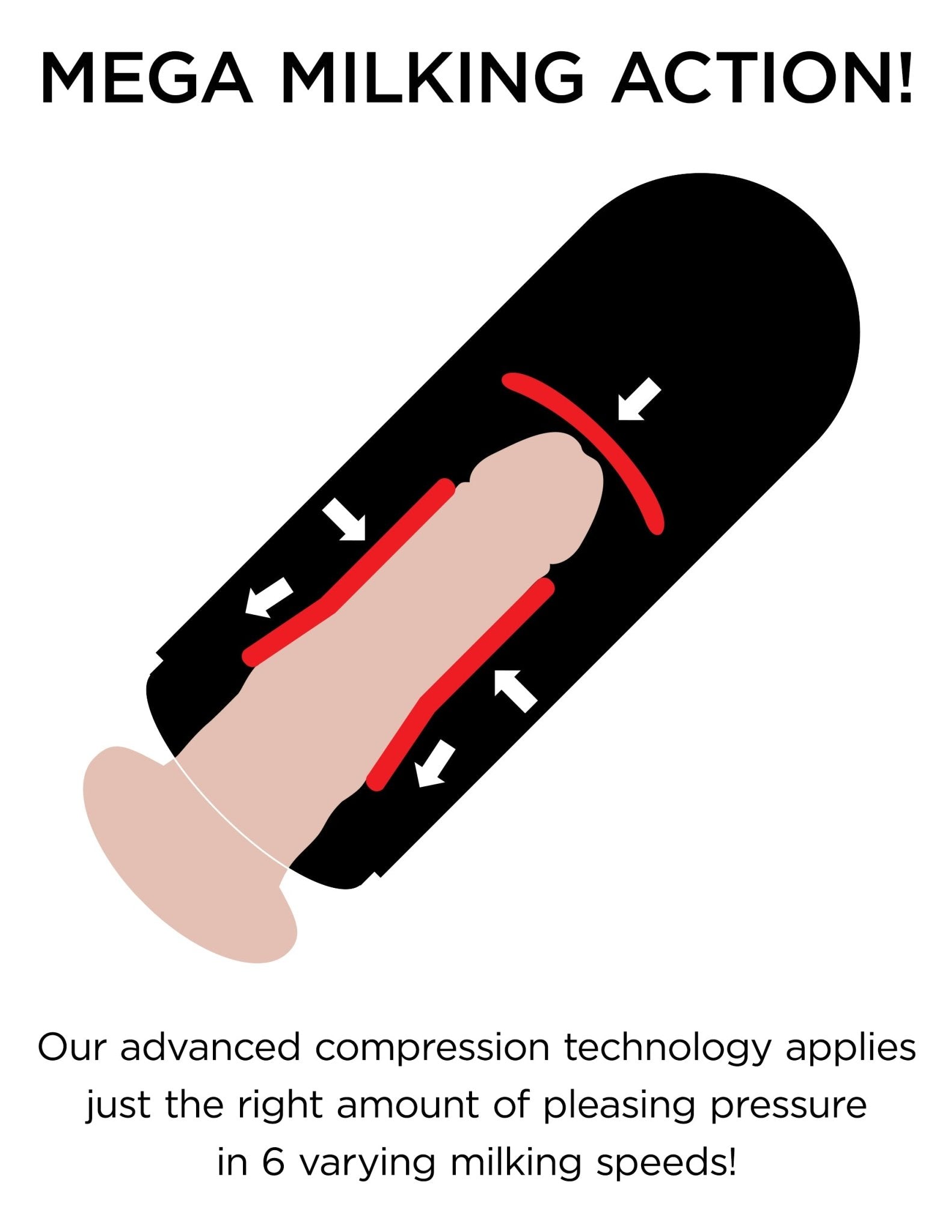 Pdx Elite Vibrating Mega Milker Stroker | Shop Lowest Prices at fonlove.shop