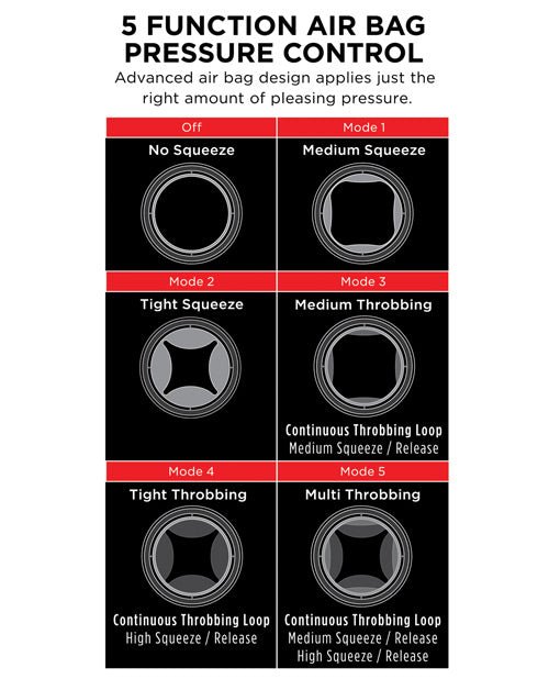 Pipedream Extreme Elite Cock Compressor Vibrating Stroker | Shop Lowest Prices at fonlove.shop